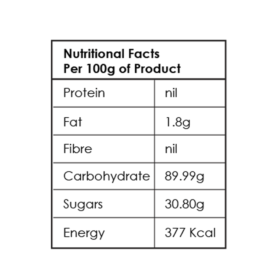 8th Birthday Pack | Cartoon Lollipops | Pack of 60 | Toonpops